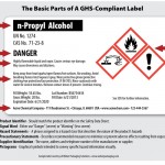 GHS-Compliant-Label